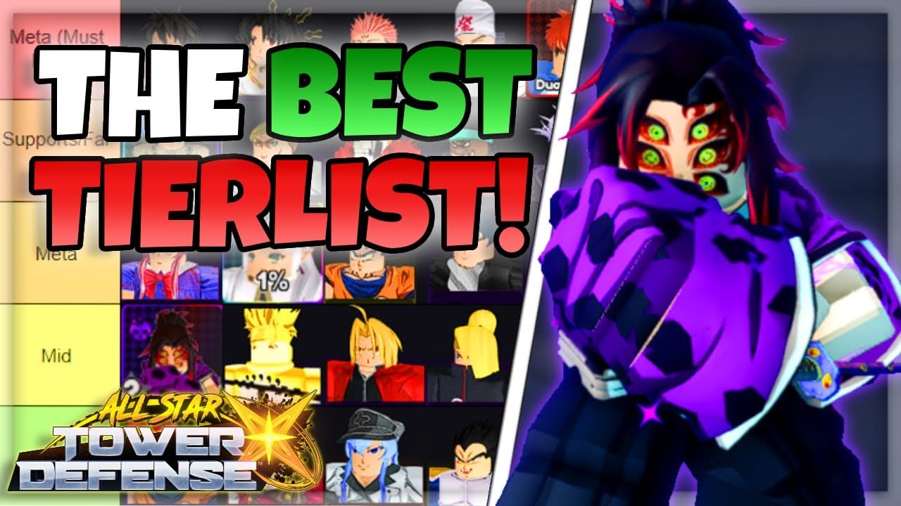 How To Build the Best Team in ASTD