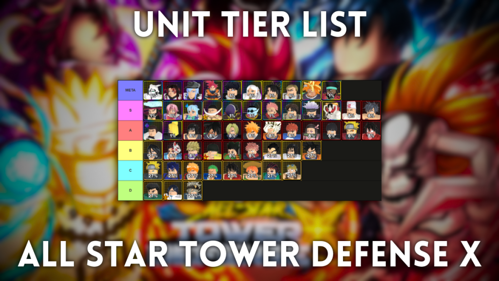 ASTD Tier List